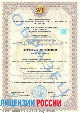 Образец сертификата соответствия Мончегорск Сертификат ISO 22000